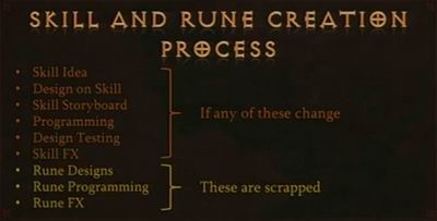 Rune-explanation.jpg