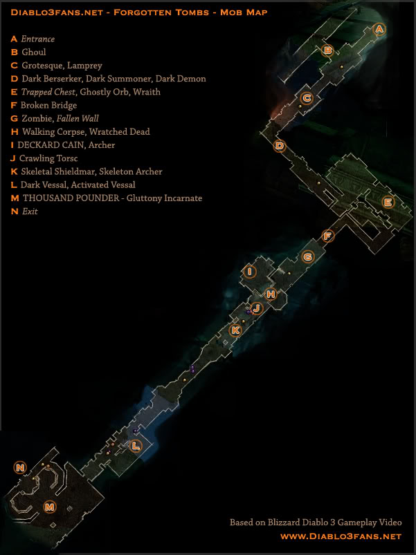 Forgotten Tombs mob map.jpg
